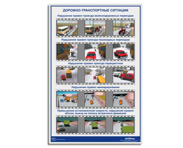 Плакат "Дорожно-транспортные ситуации и их анализ" ламинированный (600 х 900) 1л