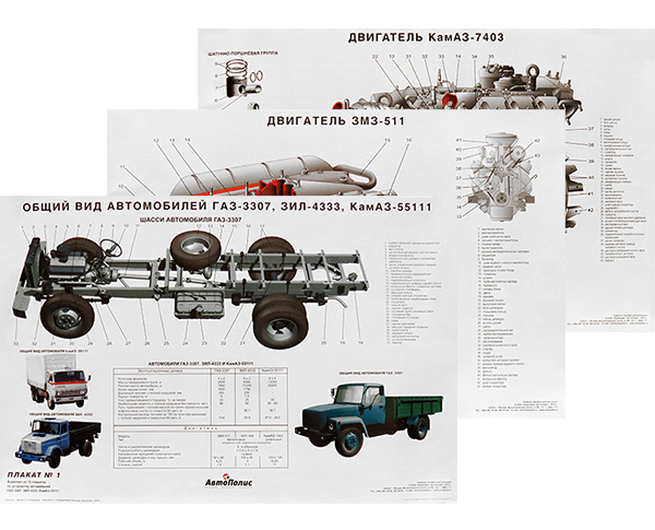 Плакаты "Устройство автомобилей ГАЗ-3307, ЗИЛ-4333, КамАЗ-55111"