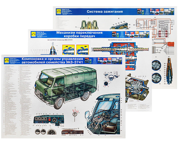 Плакаты "Устройство автомобилей УАЗ 31512" 